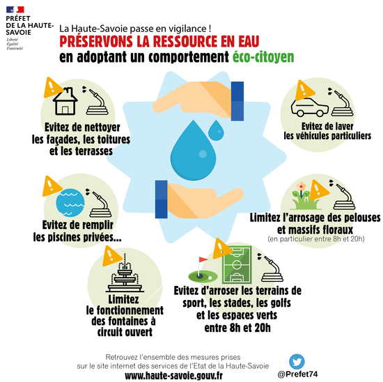 afiche restriction eau vigilance imagelarge